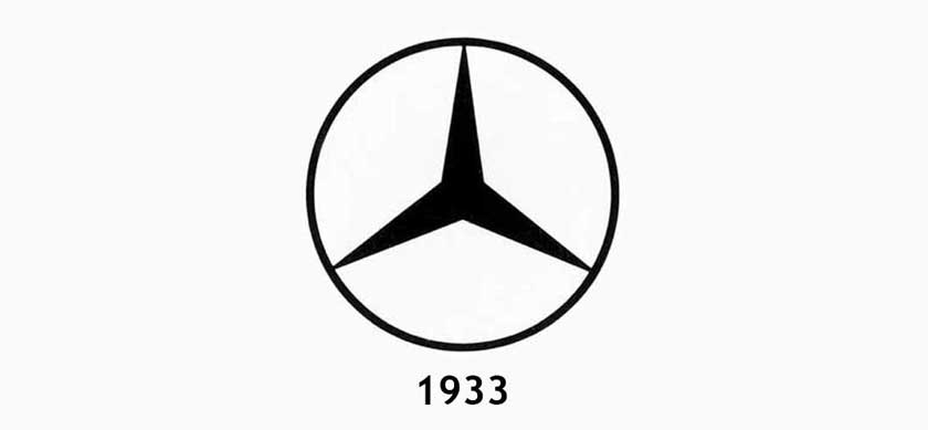 Mercedes-Benz logo star 1933
